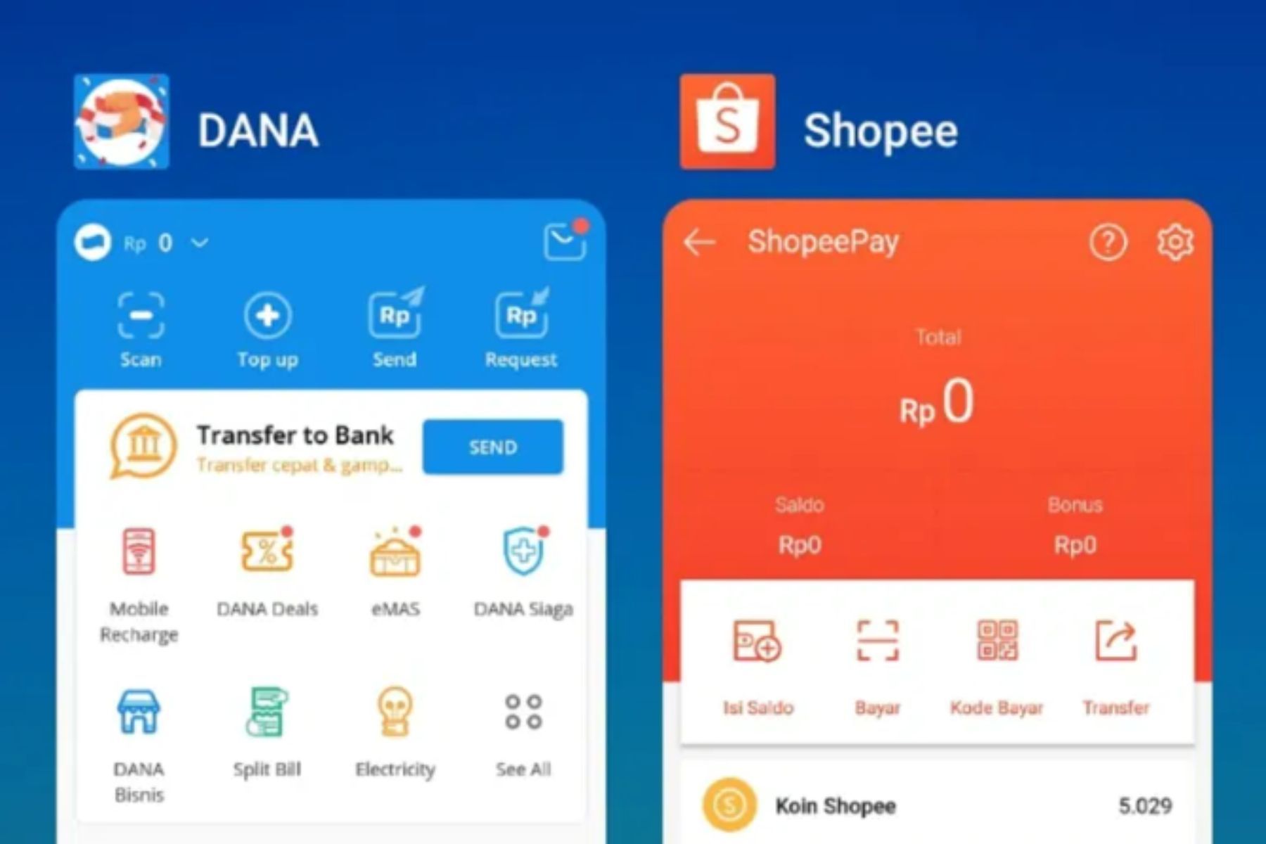 Cara Transfer DANA ke Shopeepay, Jangan Lupa Syaratnya!
