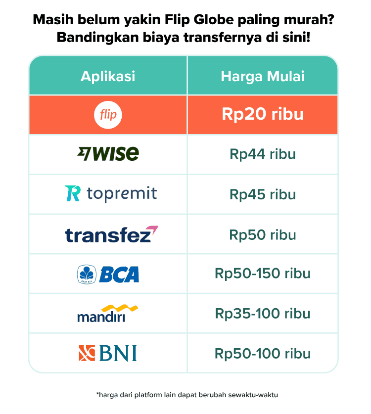[PMM Request] FG - Jauh Lebih Murah Money Back Guarantee - Landing Page_Phase 2_1-4.png