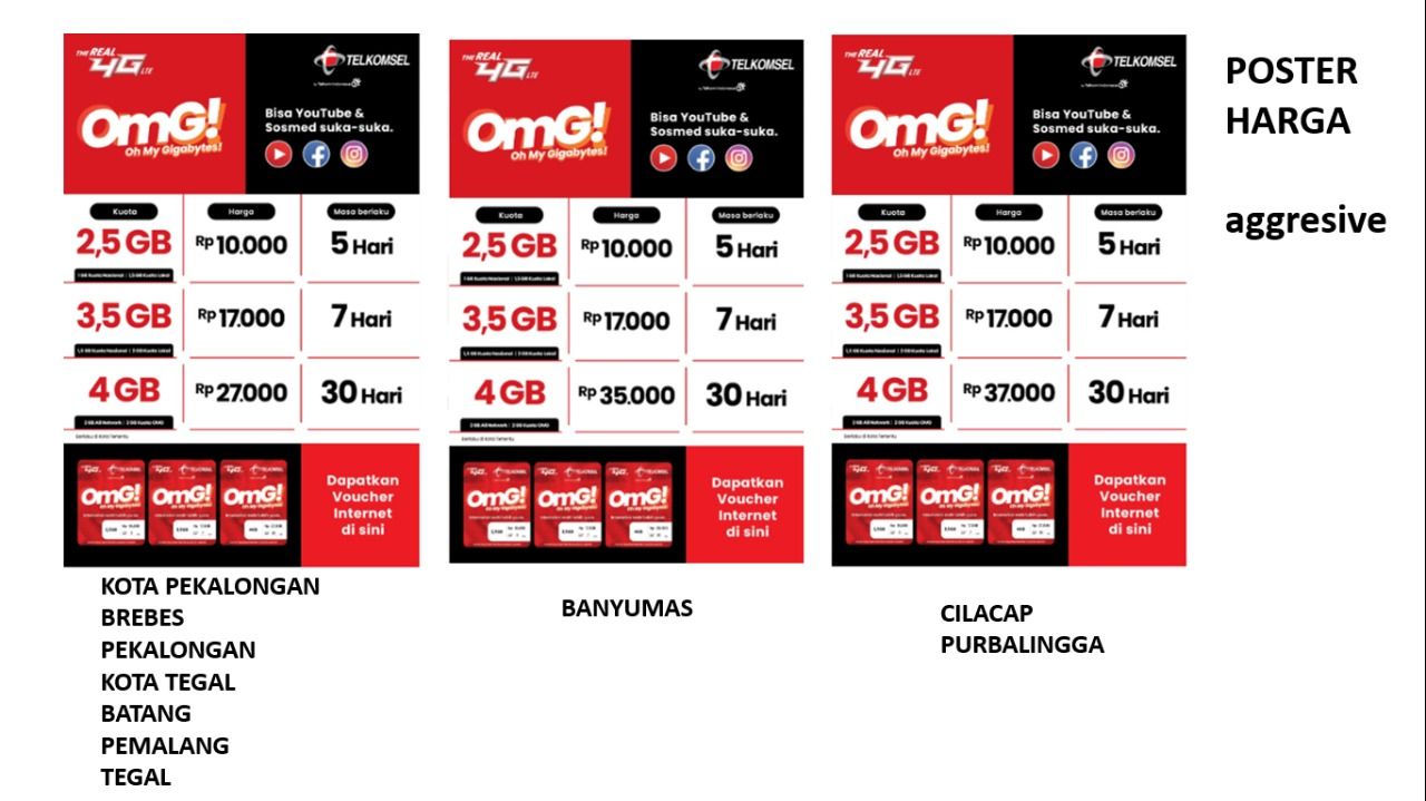 cara menggunakan kuota omg telkomsel 2.jpeg